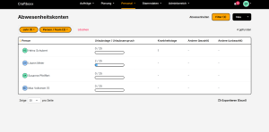 Abwesenheitskonto in CRAFTBOXX