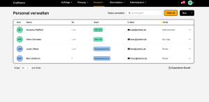 Personal verwalten in Craftboxx
